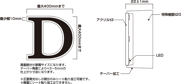 縦横最大400mmまで、最小幅10mm。テーパー角度により+3~5mmの仕上がり寸法になります。※正面発光なし部分のみシート貼り加工可能です。※側面にシート貼り加工はできません。